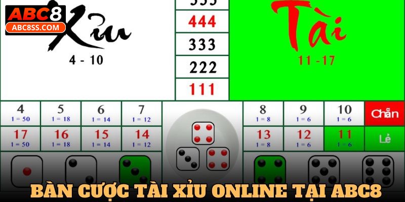 Bàn cược tài xỉu online mô phỏng tại hệ thống